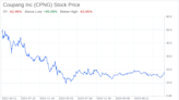 Decoding Coupang Inc (CPNG): A Strategic SWOT Insight