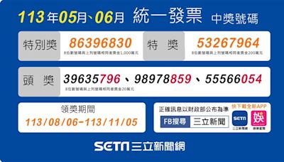 花20元買水煎包抱走千萬！統一發票5、6月中獎清冊全曝光