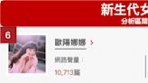 另類結合？歐陽娜娜《永安夢》「穿古裝拉大提琴」挨轟 近一年熱議話題曝光