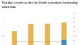 The New ‘Wild West’ In Oil Shipping