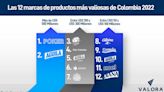 Estas son las 100 marcas de productos más valiosas de Colombia en 2022