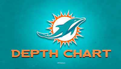 Dolphins release official depth chart ahead of Week 1 vs. Jaguars