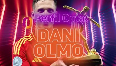 Dani Olmo, en el radar de muchos clubes - MarcaTV