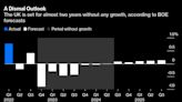 Presagio de Banco de Inglaterra cae en oídos sordos: M. Ashworth