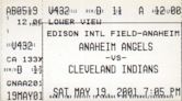2001 Cleveland Indians season