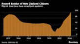New Zealand Sees Record Exodus of Citizens as Economy Struggles