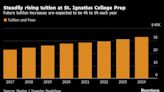 Jerry Brown’s Elite High School to Sell $132 Million of Bonds for Campus Upgrade