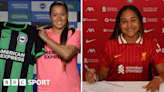 Women's Super League: How is the transfer window developing?