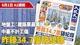 2023-06-01｜今日報紙｜大紀元時報 香港｜獨立敢言的良心媒體