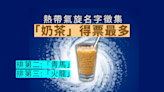 熱帶氣旋名字徵集「奶茶」得票最多 其次為「青馬」「火龍」等