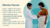 Obesity Classes 1 Through 3: Each Category Explained