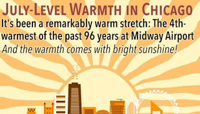 July-level warmth in Chicago as Phoenix sets new record for consecutive days above 100°