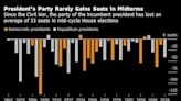 GOP Is on the Defense as Chances of a ‘Red Wave’ Fade