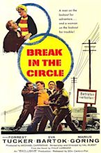 Break in the Circle (1955) | Classic films posters, Hooray for ...