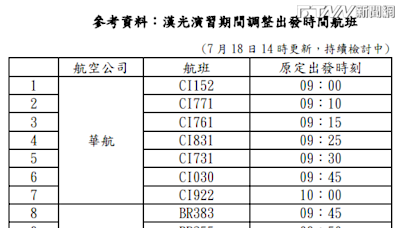 旅客注意！漢光演習影響桃園機場航班起降 受影響時段、航班一次看