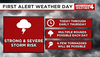 First Alert Weather Day: Strong to severe storms possible tonight