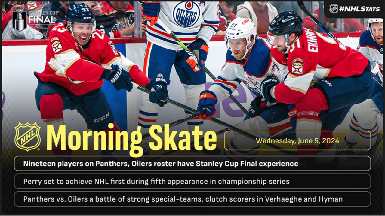 NHL Morning Skate for June 5 | NHL.com