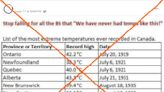 Canadian extreme temperatures table omits recent records