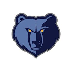 9. Memphis Grizzlies