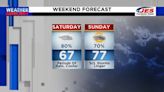 Scattered showers and storms this weekend