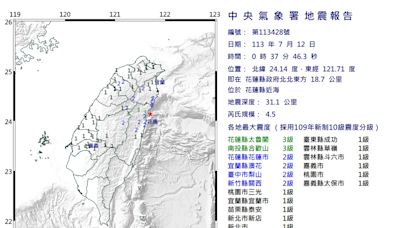 0：37花蓮近海規模4.5地震 最大震度3級 全台除南部皆有感