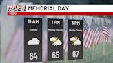 Memorial Day Forecast: Early morning showers, cooler