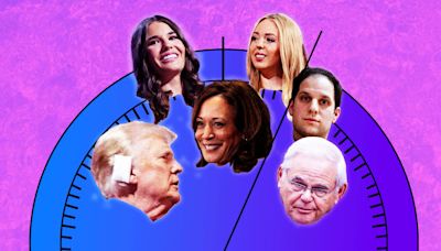 Opinion: The Daily Beast’s Winners and Losers of the Week