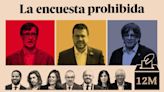 Encuesta prohibida de las elecciones en Catalunya: último sondeo