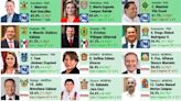 Maru en el top 2 de gobernadores mejor evaluados: México Elige