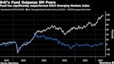 EM Fund With 30% Return Bets on Turkish Small-Caps