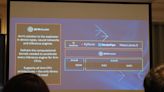 COMPUTEX 2024：Arm公布Kleidi函式庫使開發者更易發揮Arm CPU的AI功能與效能，並攜手Google、聯發科、微軟提升生態系體驗 - Cool3c