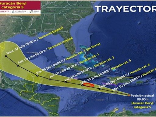 Huracán Beryl: plataformas para seguir su trayectoria en tiempo real