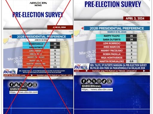 Doctored Philippine news report spreads fabricated 'survey result' on preferred presidential candidates