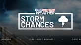 FIRST ALERT: Heat Advisory, increased afternoon storm chances
