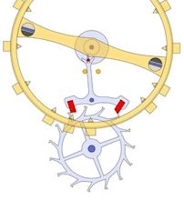 Escapement