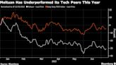 Meituan Faces Battle with ByteDance to Revive Shares