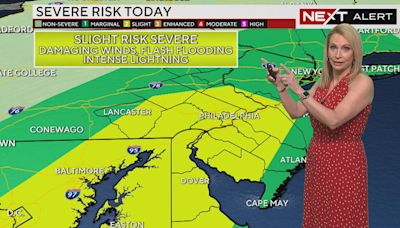 Philadelphia weather forecast for rain, storms, flood risks, lightning; when they arrive in Pa., NJ, Del.