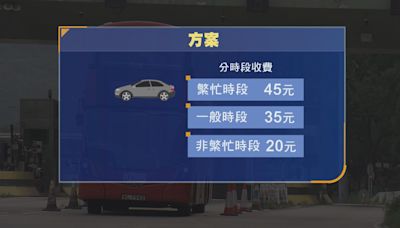 政府明年收回大欖隧道 據悉私家車收費擬降至45元或以下