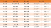 6個月到5歲幼兒莫德納開打 北市提供3大預約管道