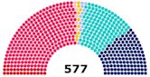 1988 French legislative election