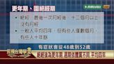 驚！才４５歲就進入更年期？潮熱、盜汗、失眠這些症狀出現了嗎？