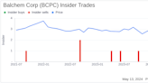 Insider Sale at Balchem Corp (BCPC): SVP & Chief Technology Officer Michael Sestrick Sells ...