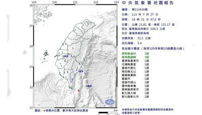 台東外海「淺層地震」規模5.4 氣象署：震央地點少見