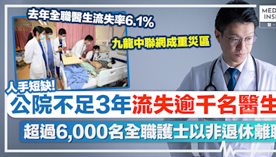 公院人手流失｜公院不足3年流失逾千名醫生！去年再流失近400醫生、全職醫生流失率6.1% 護士9.5%