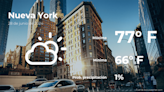 El tiempo de hoy en Nueva York para este viernes 28 de junio - El Diario NY