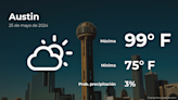Pronóstico del tiempo en Austin para este sábado 25 de mayo - La Opinión