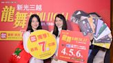 新光三越新春回饋7％ 遠雄刷信用卡贈900元