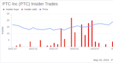 Insider Sell: Director Michal Katz Sells 3,000 Shares of PTC Inc (PTC)