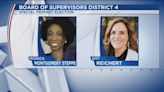 Montgomery Steppe takes early lead in District 4 Supervisor race