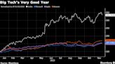 ‘AI Blowback’ Angst Grips ESG Investors Who Bet Big on Tech